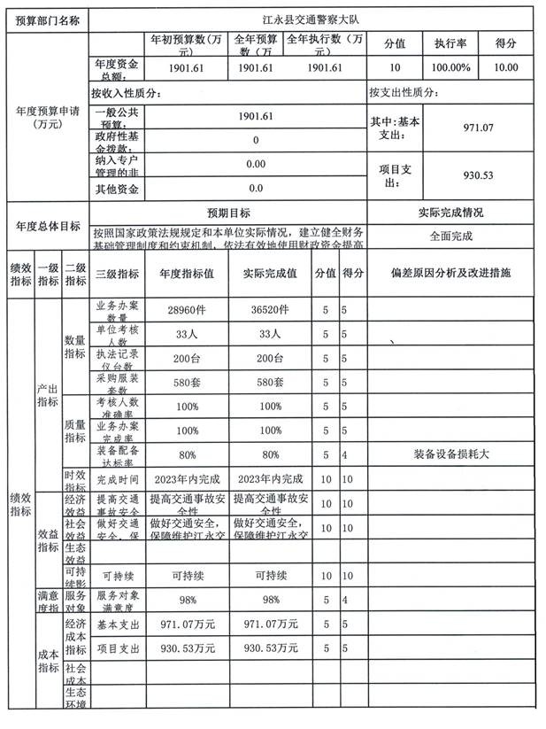 fed52975108277196fef134d4fc5b16